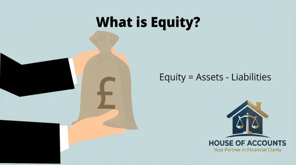 Equity Meaning in Business in UK